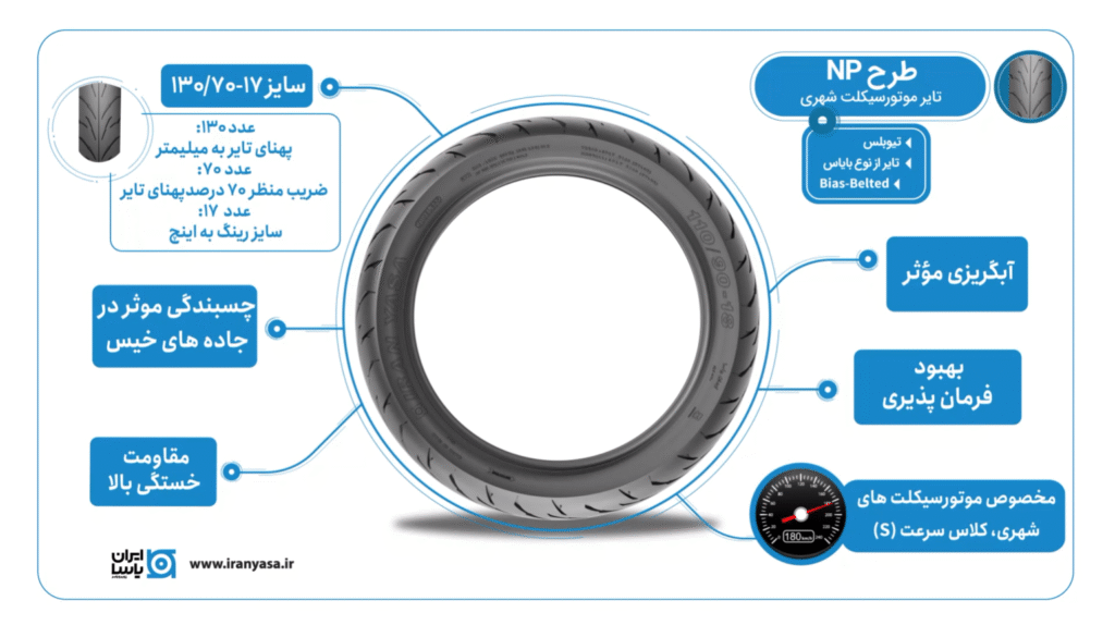 تایر 130/70/17 NP ایران یاسا
