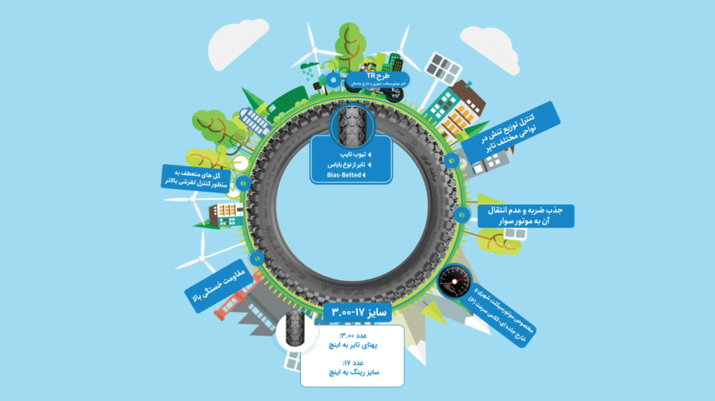 تایر 30017 TR ایران یاسا