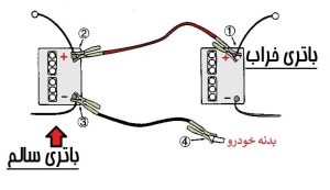 باتری به باتری موتورسیکلت | خرابی باتری موتورسیکلت